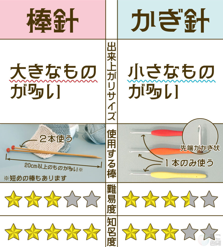 棒針とかぎ針の違い比較